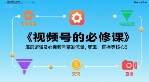 视频号的必修课，视频号的底层逻辑及核心视频号精准流量，变现，直播等核心-A资源网