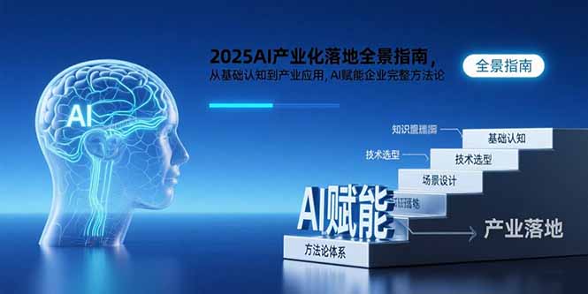 2025AI产业化落地全景指南，从基础认知到产业应用，AI赋能企业完整方法论-A资源网